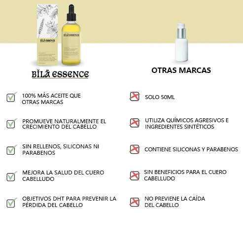 Bǐlā Essence Crecimiento del cabello 100% natural 🌱