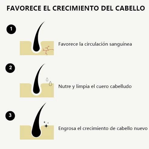 Bǐlā Essence Crecimiento del cabello 100% natural 🌱